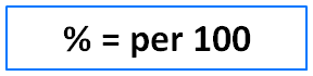 Percent (%) = per 100